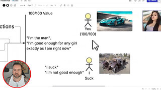 How Your Self-Perception Changes How You Come Across to Women