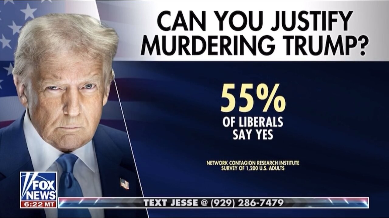 A new study found that “assassination culture” is spreading through the left like a virus