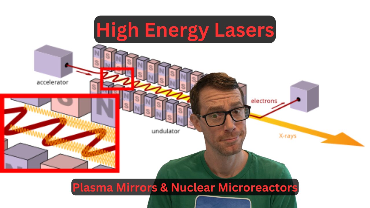 High Energy Lasers & Nuclear Microreactors