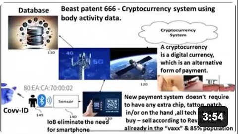 Cryptocurrency System Using Vaxxed Persons Body Activity Data