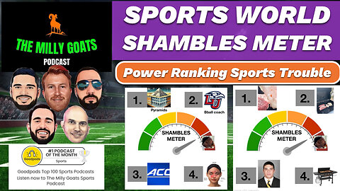 Top 4 Sports Topics that are in Shambles