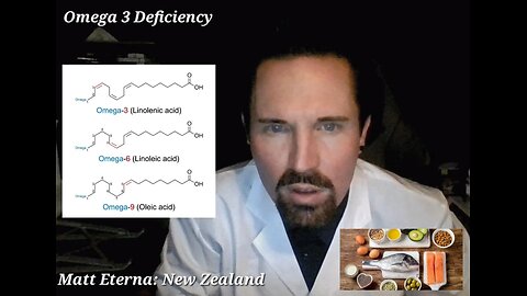 Omega 3 Deficiency