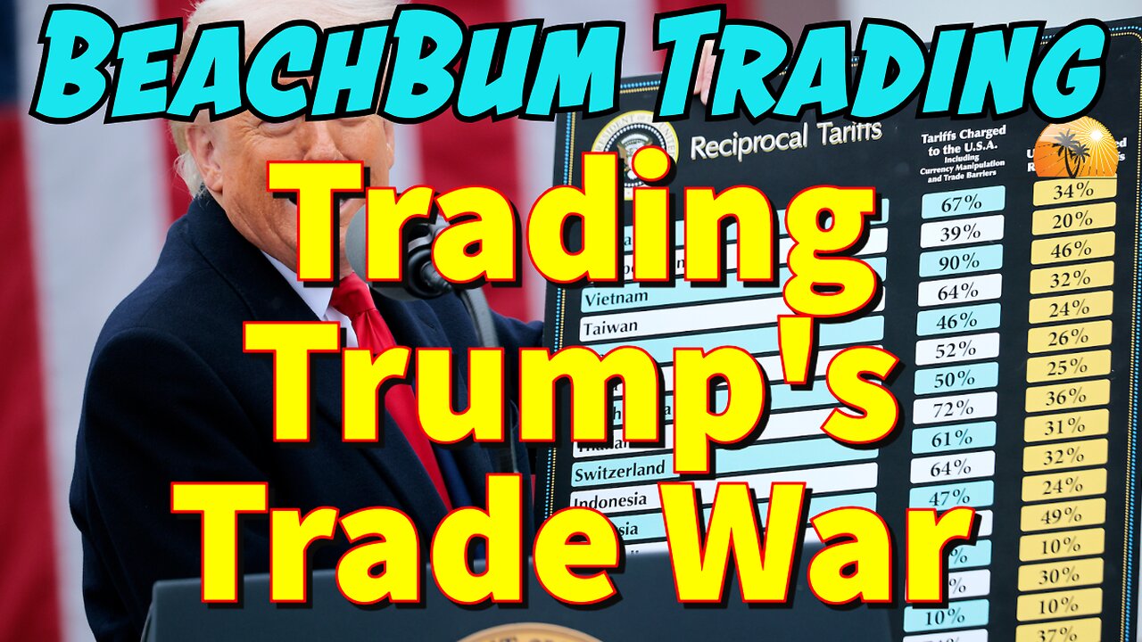 Trading Trump’s Trade War