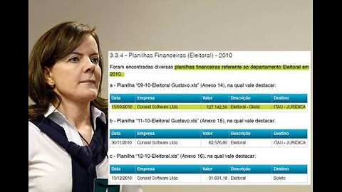 Gleisi Hoffmann foi eleita com dinheiro desviado de aposentados pelo marido, indicam planilhas