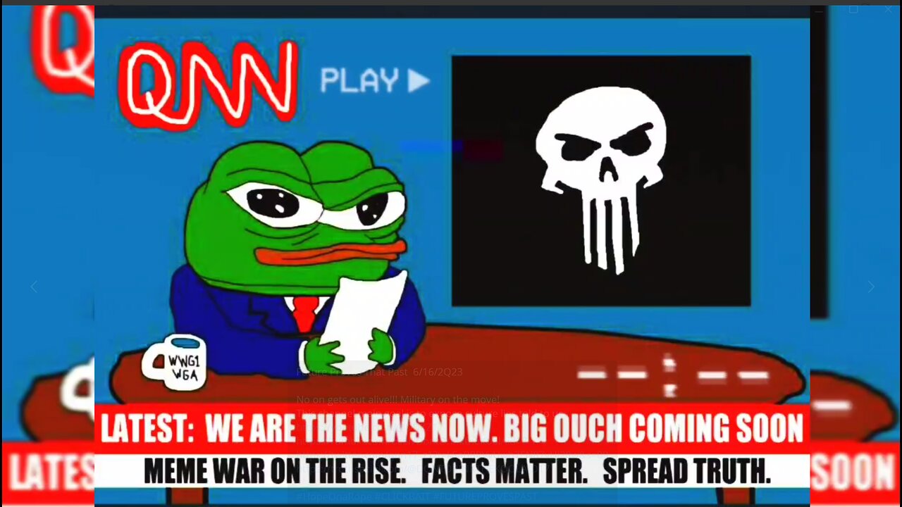Future Proves That Past 6/16/2Q23