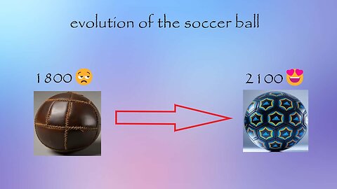 evolution of the soccer ball