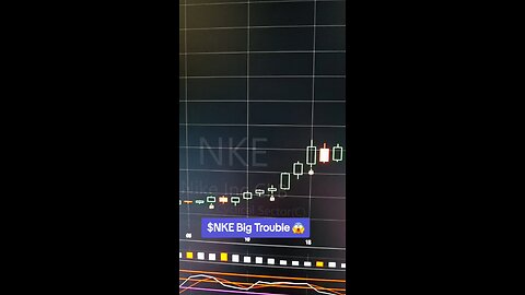 $NKE😱