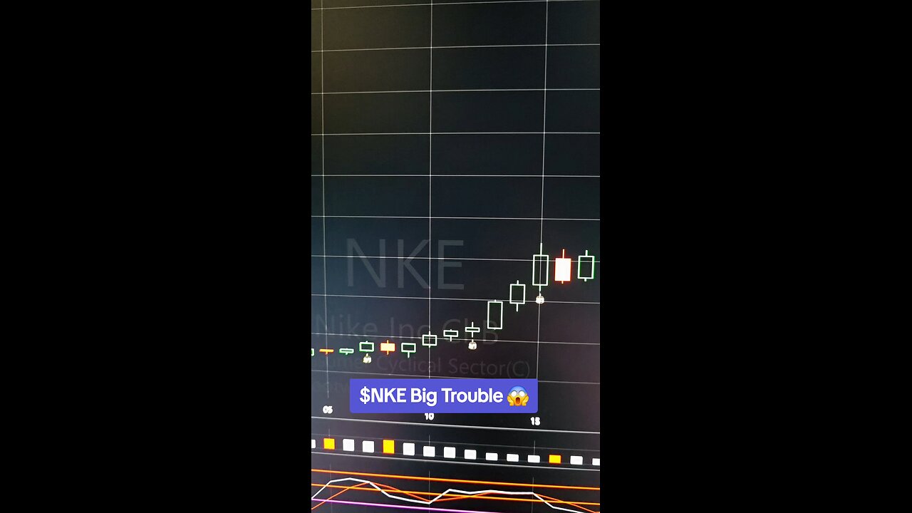 $NKE😱
