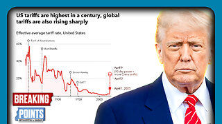 Markets FREAK as Trump Relaunches TARIFF WAR