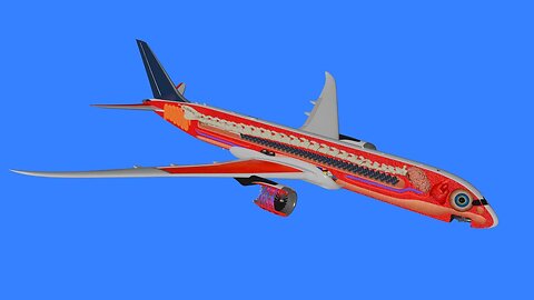 How an Airliner works