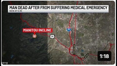 "Understanding the Hidden Risks: Unmasking the Alarmingly Rising Hiking Fatalities"
