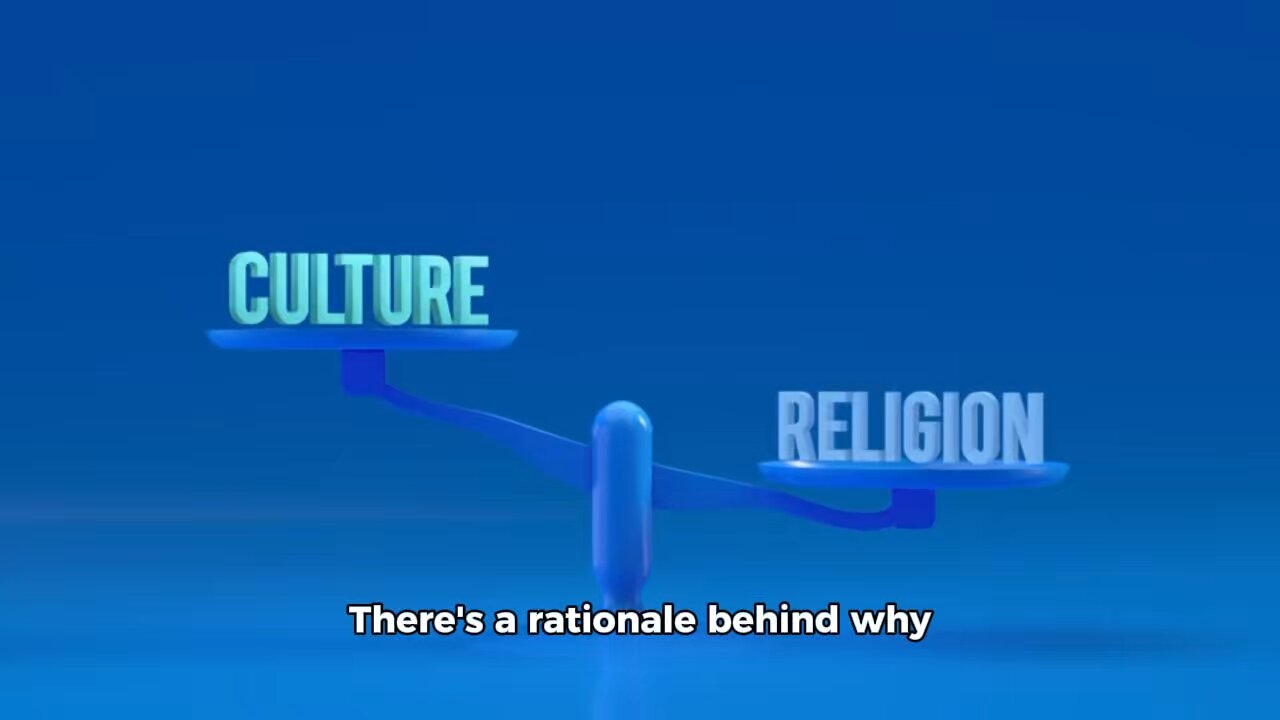 Programming through religion and education