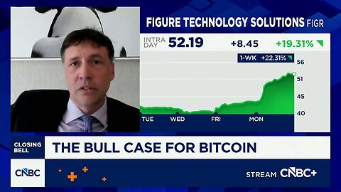 I expect bitcoin will breakout to new high since fall 2025: Miller Value Partners' Bill Miller