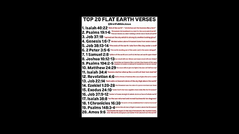Top 20 flat earth bible verses