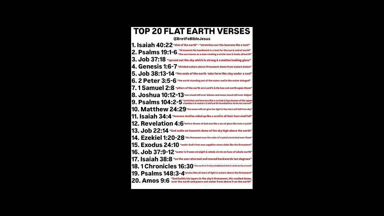 Top 20 flat earth bible verses