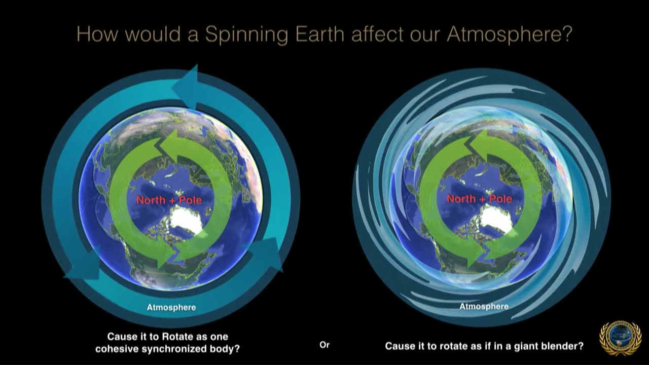 "Flat Earth 101" by Nathan Thompson | FEIC 2019