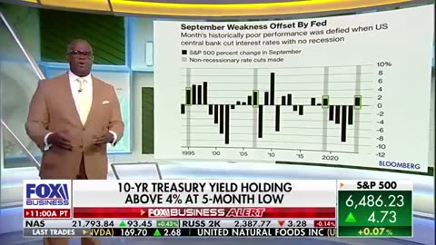 Charles Payne: This is nothing new.