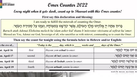 Matthew 8; RSTNE Scripture Reading (Day 166) Bible on Audio; Omer 15