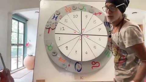 How To See Everything Through Astrology And Astronomy Part 2 - Santos Bonacci