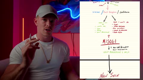 how to kill your current self - Jack Hopkins
