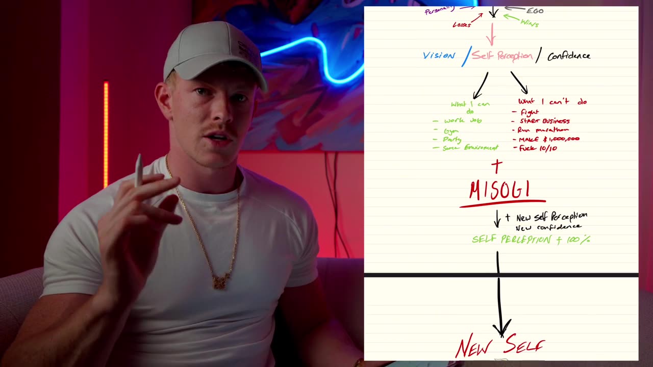 how to kill your current self - Jack Hopkins