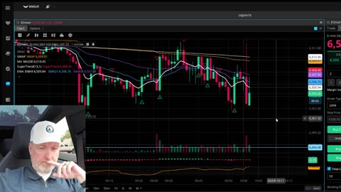 Stock Market Training 33 Years Exp
