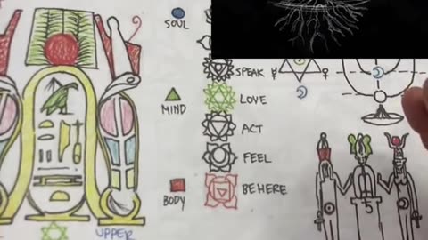 THE SEVEN METALS OF ALCHEMY ALSO SHARE THE SAME SYMBOLS OF LUMINARIES