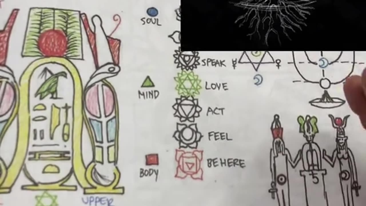 THE SEVEN METALS OF ALCHEMY ALSO SHARE THE SAME SYMBOLS OF LUMINARIES