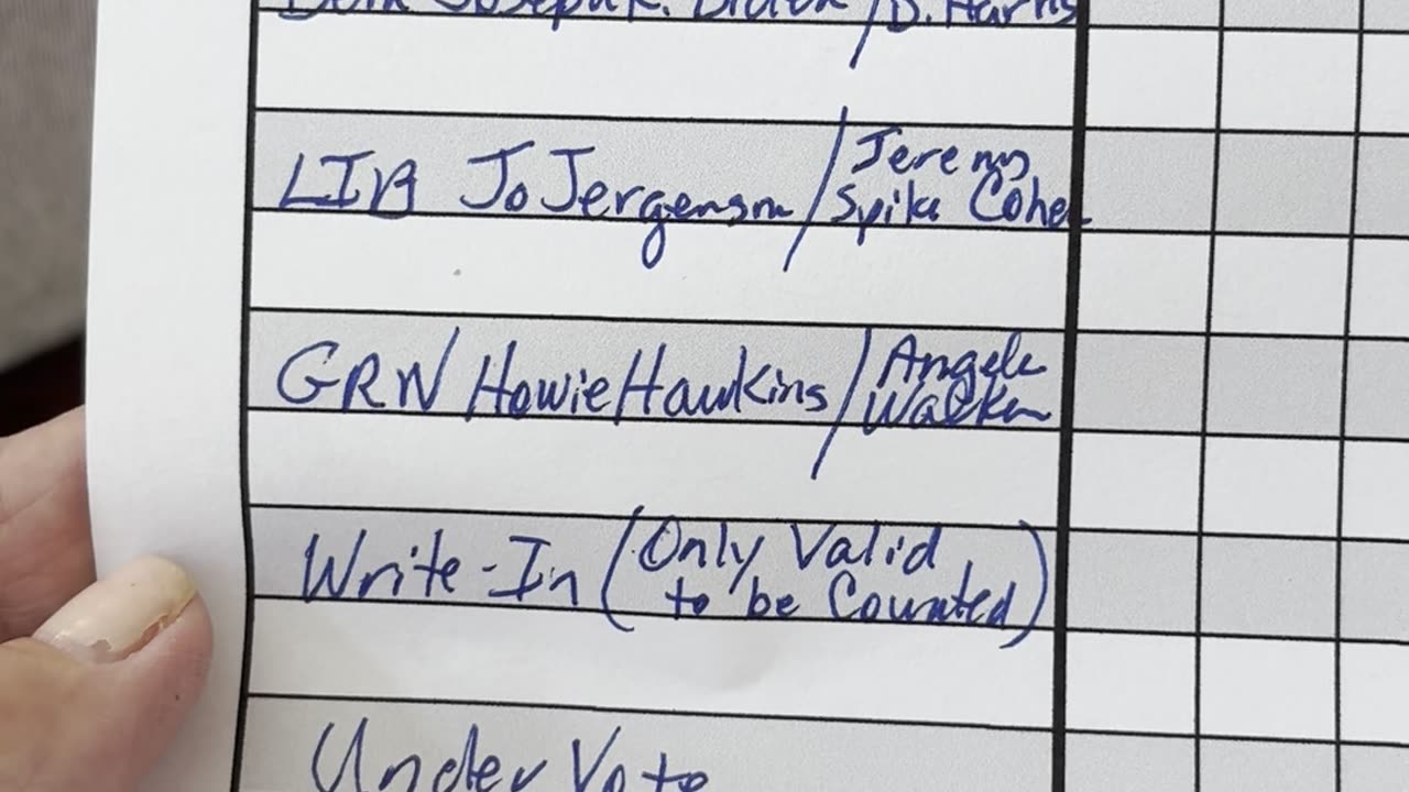 Chap65 Hand Count Instructions video 3 Prepare Tally List with Candidate Names