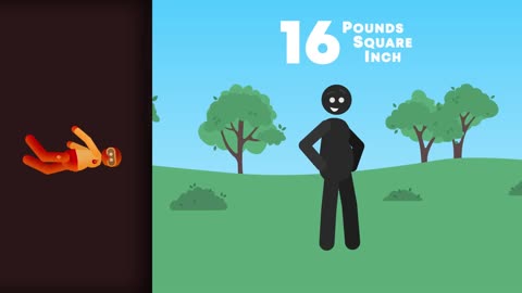 What Happens If You Fall Through The Center Of The Earth?