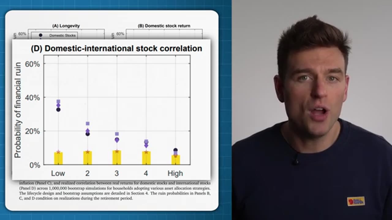 The Most Controversial Paper in Finance