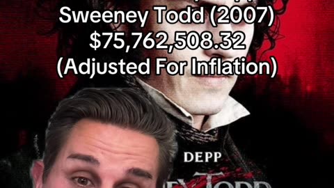 Johnny Depp Sweeney Todd Fortune