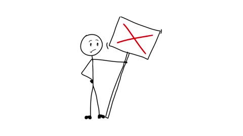 LEARN TO OVERCOME PROCRASTINATION WITH 3 EASY STEPS!! MUST WATCH !!!!1