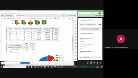 CEPRE UNI 2022 - 1 | Semana 15 | Física S1
