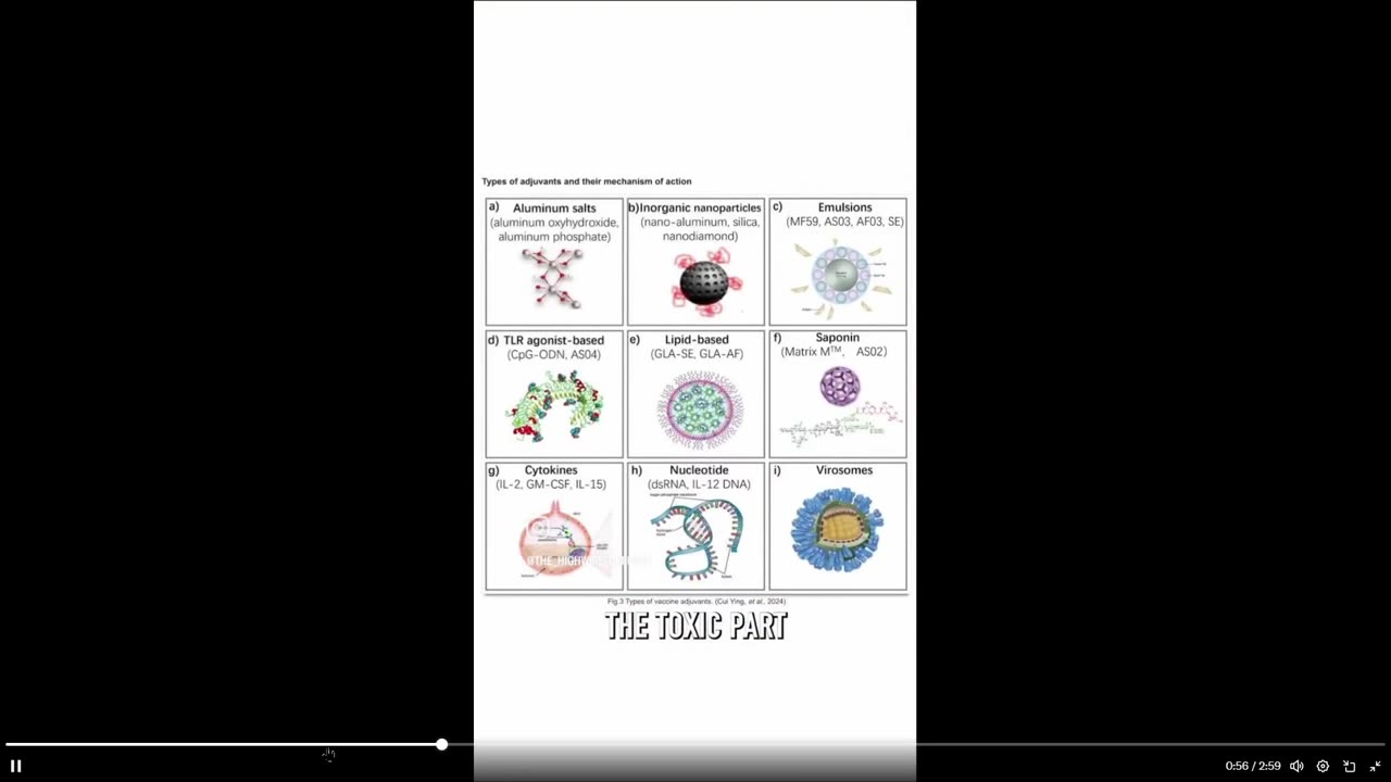 RFK Jr fired them all. These 'people' did what Big Pharma wanted - killing folks