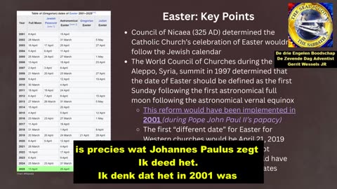 238.Walter Veith & Martin Smith - 666, Het Mysterie Uitgepakt