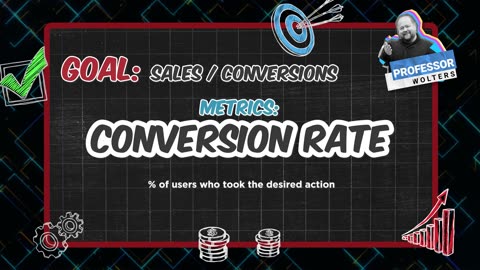 Let Your Goals Drive Your Metrics - How to Be Successful on Social Media