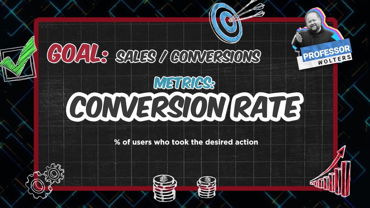 Let Your Goals Drive Your Metrics - How to Be Successful on Social Media