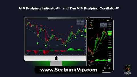 VIP vs FREE Indicators: HUGE Difference? (Backtest Results Exposed)