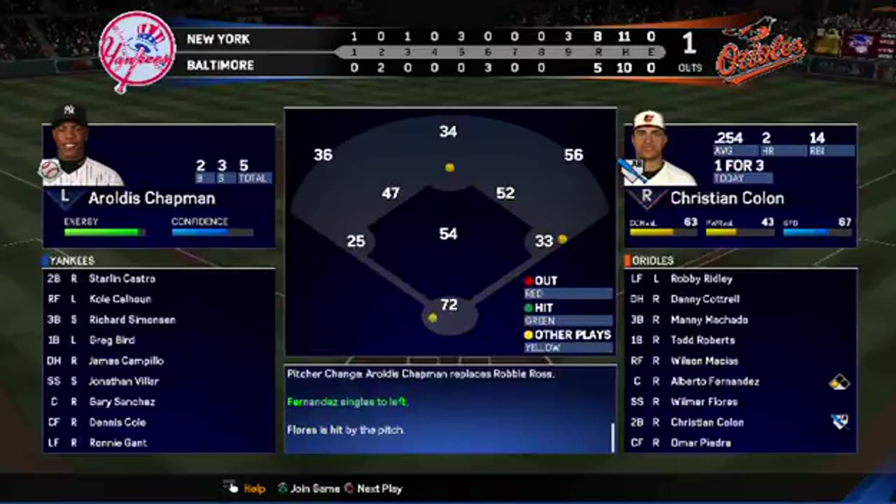 MLB Wednesdays Week 55 Part 1 of 3