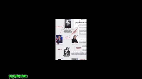 5 Fun Facts About Jewish Jeffrey Epstein