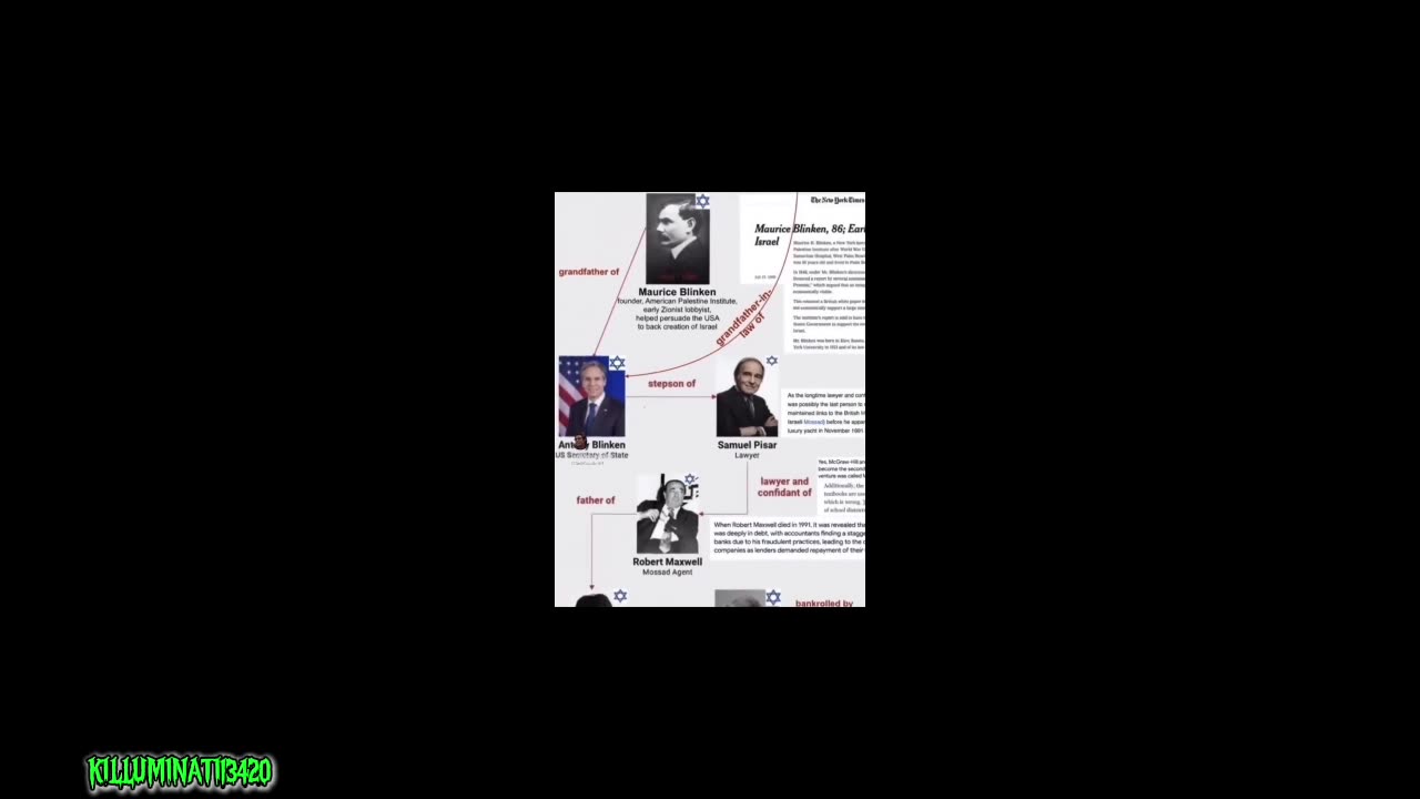 5 Fun Facts About Jewish Jeffrey Epstein
