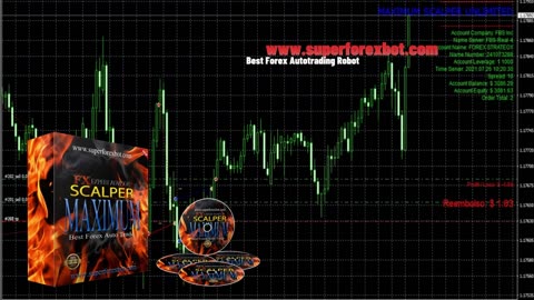 🚀 Forex Ex ( Exeprt Advisor )- Automated Trading Bot 2025 🚀