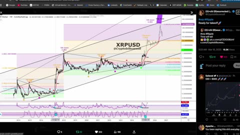 There Is A MASSIVE Move Brewing For XRP... Time Is Running Out. Retail Will Be Priced Out