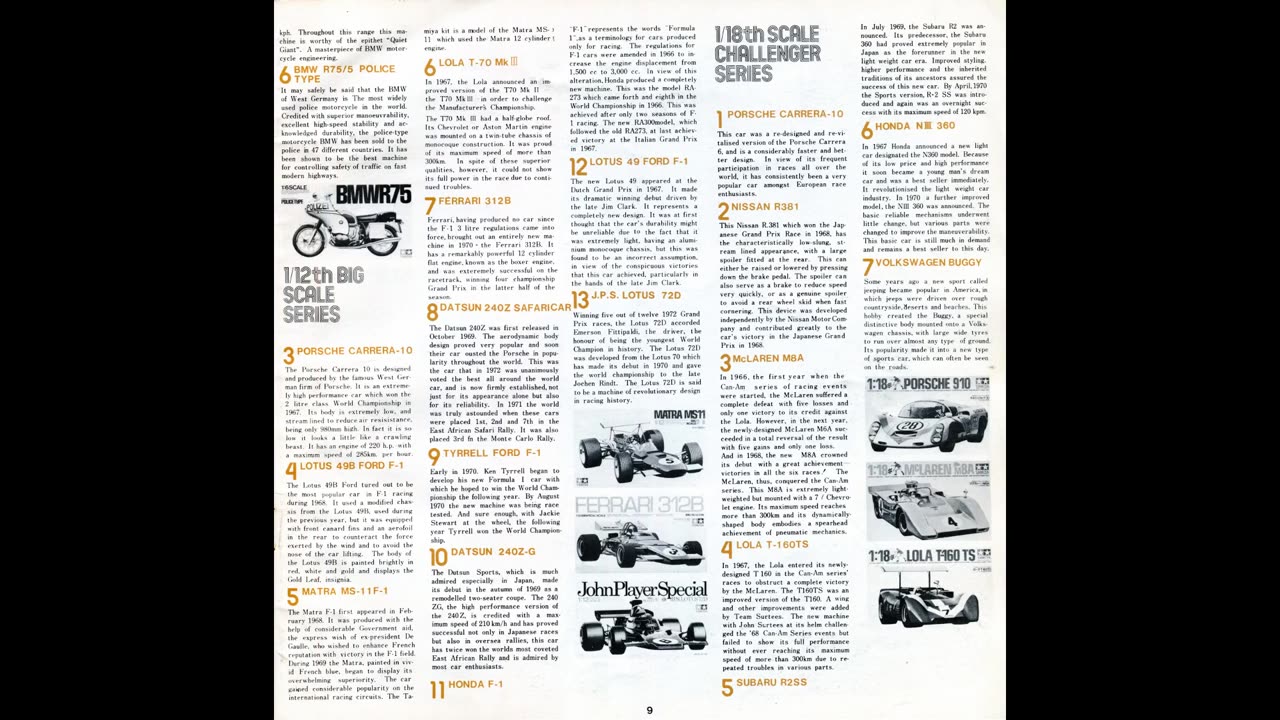 1974 Tamiya Catalog No Sound, Historical Reference
