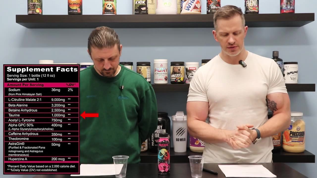 NEW Pandamic RTD Taste Test & Review