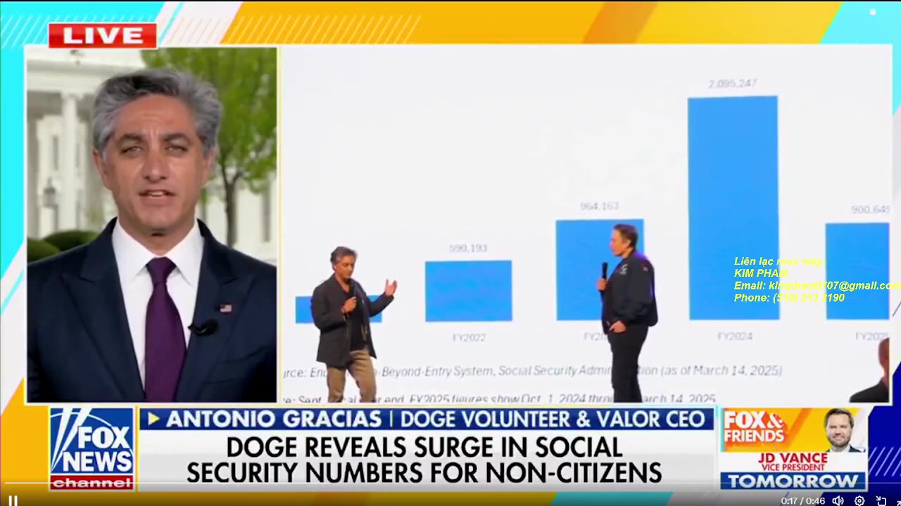 🚨 Tình nguyện viên DOGE Antonio Gracias cho biết: Hơn 5 triệu người không phải công dân có số ASXH.