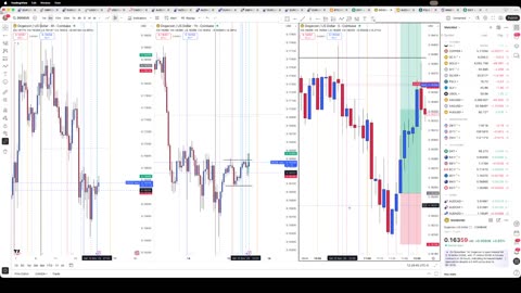 11/15/25 Doge Trades