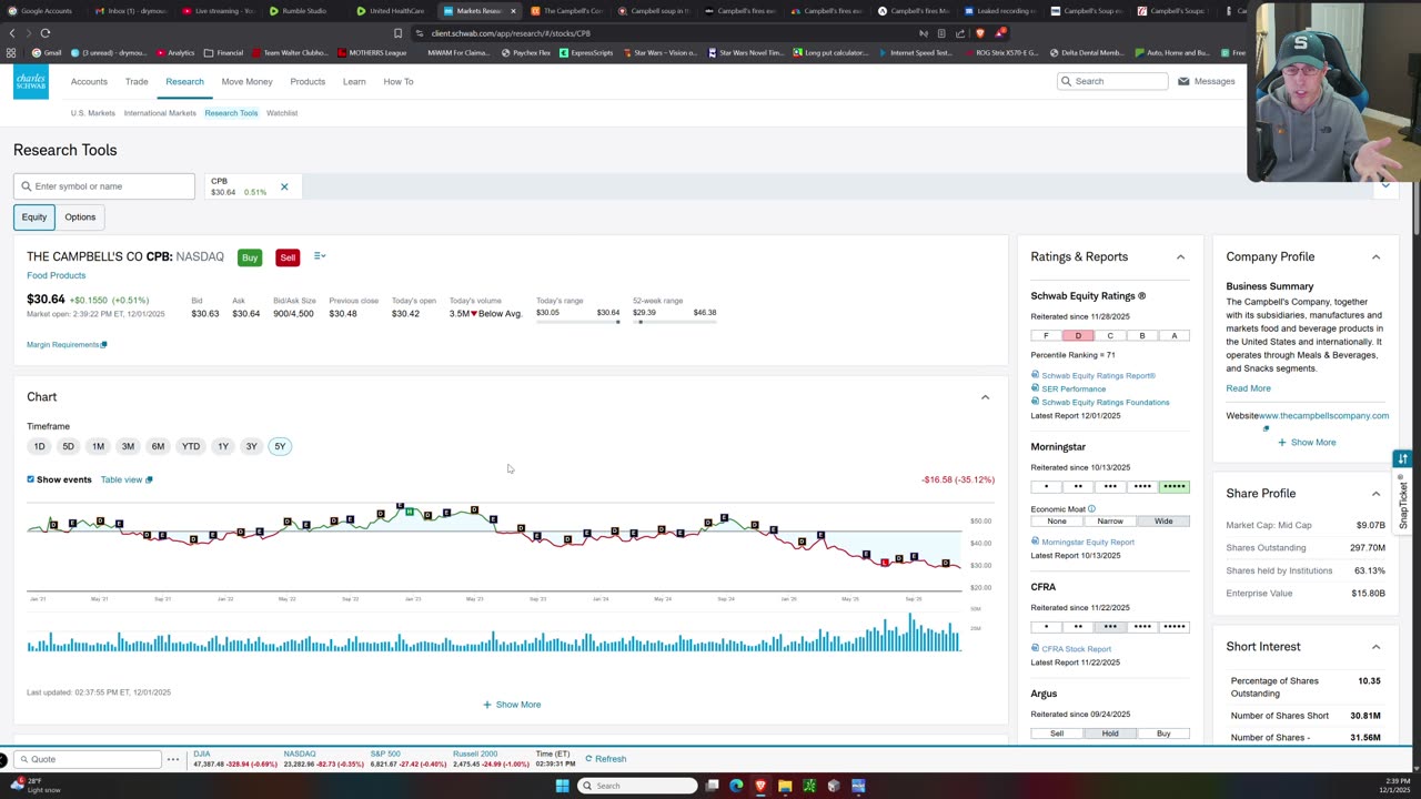 Campbell Company Fires VP over Hate filled rant!