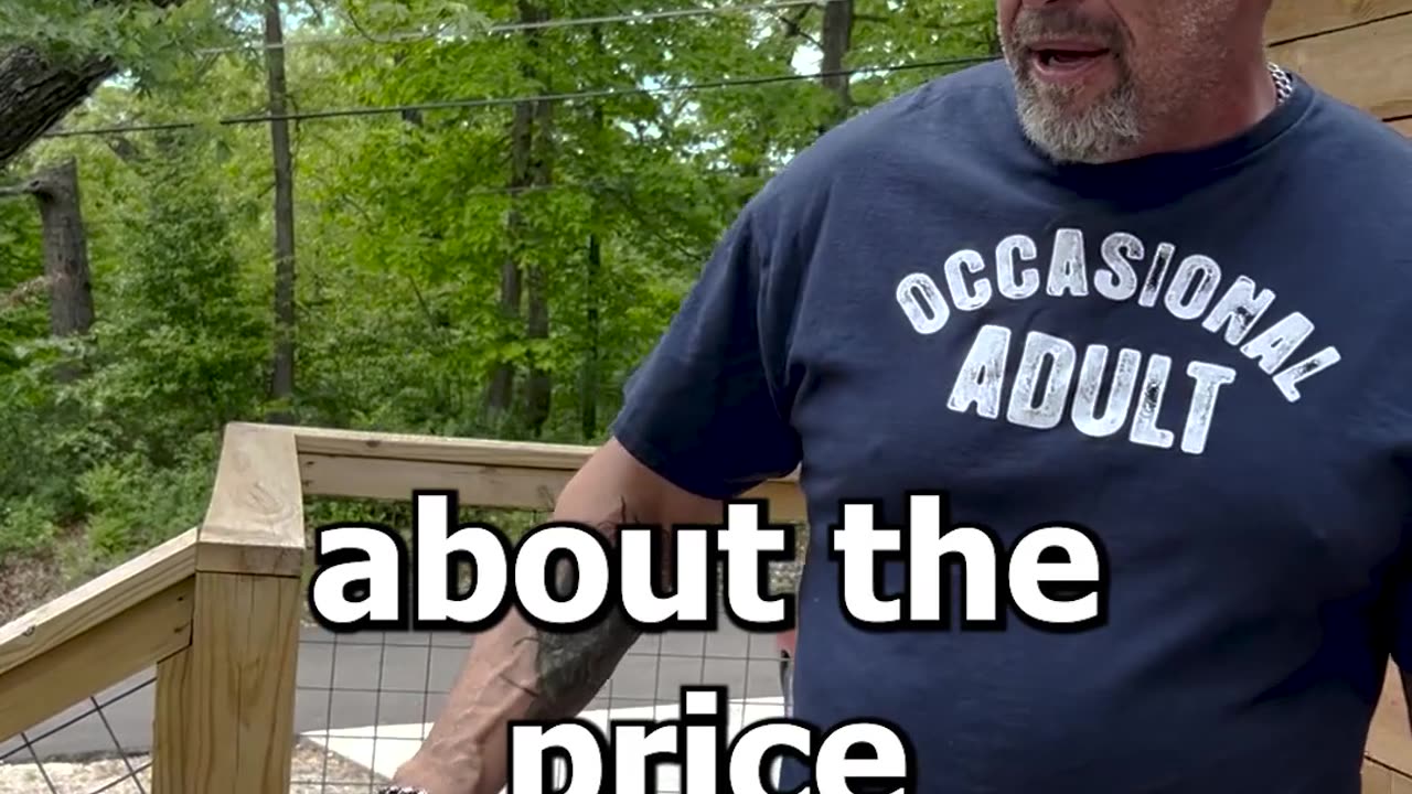 Price of Things